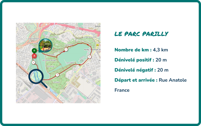 Le Parc Parilly - Où courir à Lyon